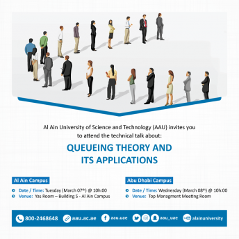 Queueing Theory and its Applications