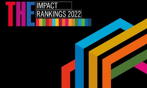AAU ranked 1st in the UAE by ‘THE Impact Ranking 2022’