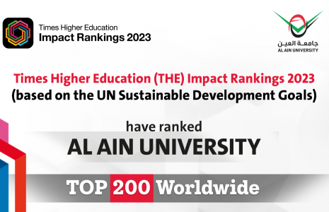 AAU ranked among the Top 200 (Worldwide) based on (THE) IMPACT RANKINGS 2023