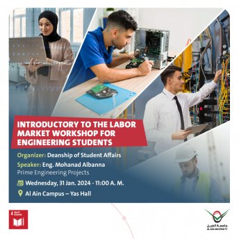Introductory to the Labor Market Workshop for Engineering Students